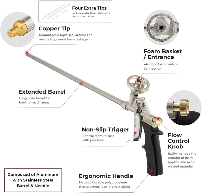 Exploring Different Types of Spray Foam Guns