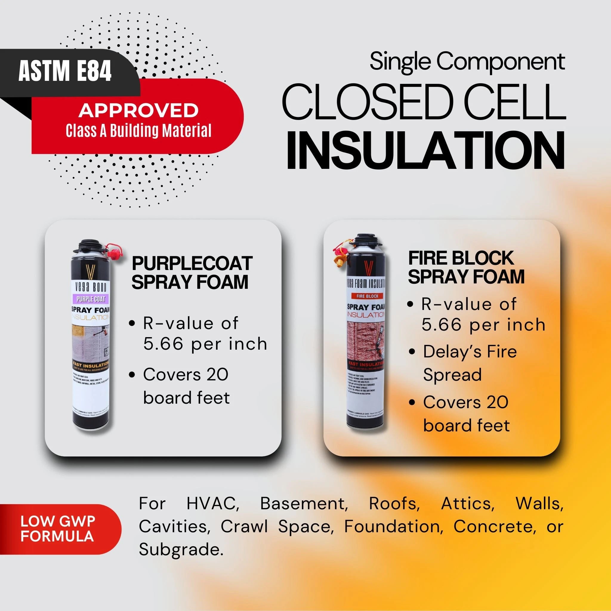 Single-Component Foam Insulation | VB Insulation Store