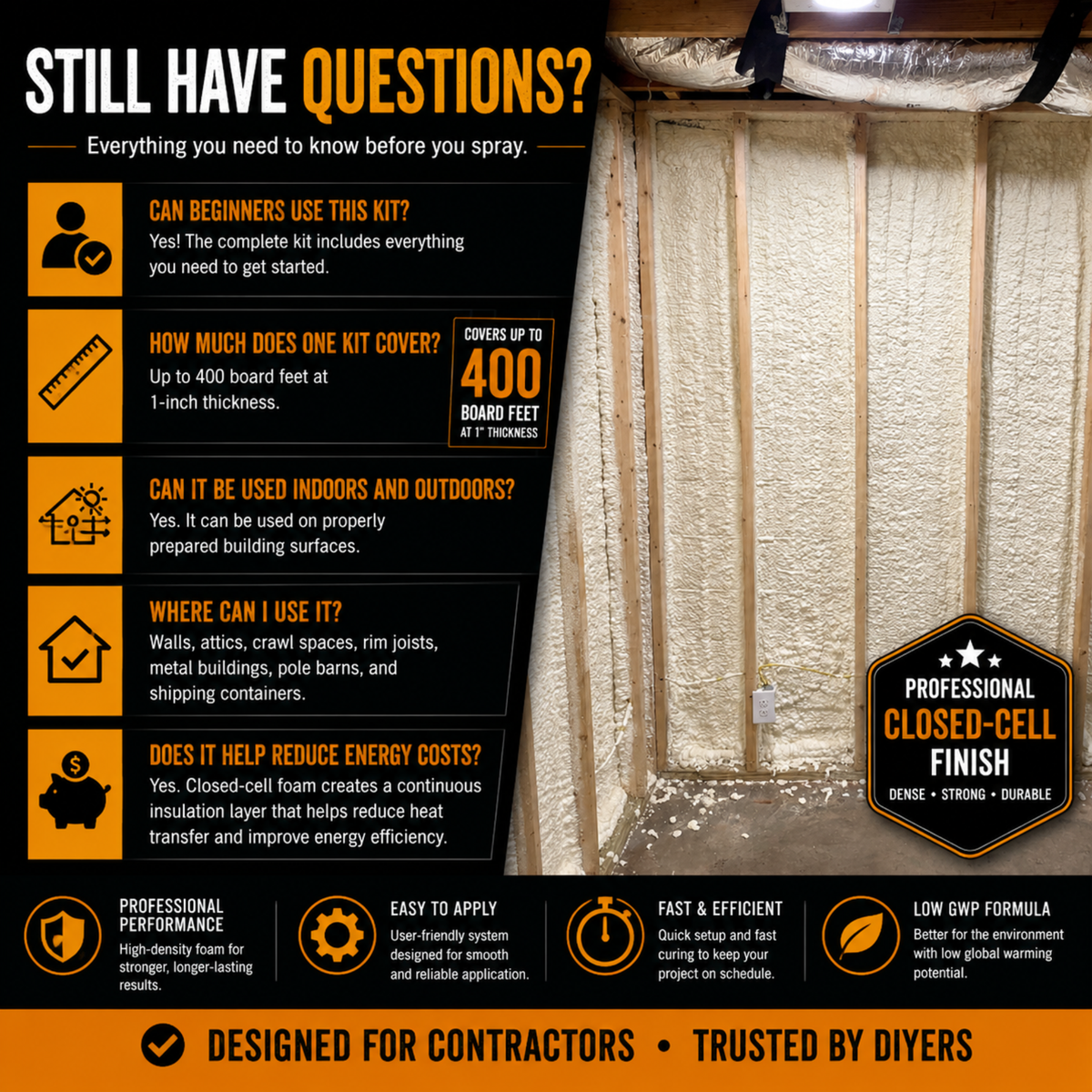 V400 Closed Cell Spray Foam Insulation Kit | 2-Part Expanding Foam | 400 Board Feet Coverage - Vega Bond
