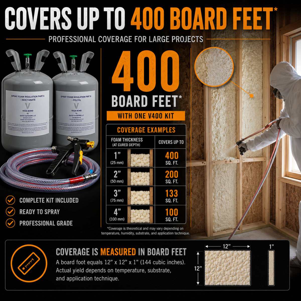 V400 Closed Cell Spray Foam Insulation Kit | 2-Part Expanding Foam | 400 Board Feet Coverage - Vega Bond