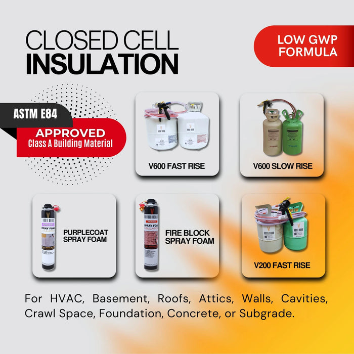 Installation Spray Foam