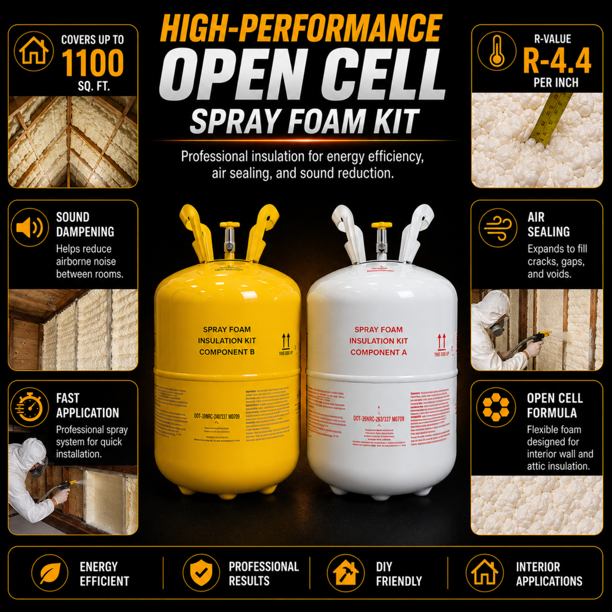 Vega Bond Open Cell Spray Foam Insulation Kit. 2-Part Spray Foam Sealant Kit for Thermal and Sound Insulation Barrier. Coverage 320 to 1100 Sqft