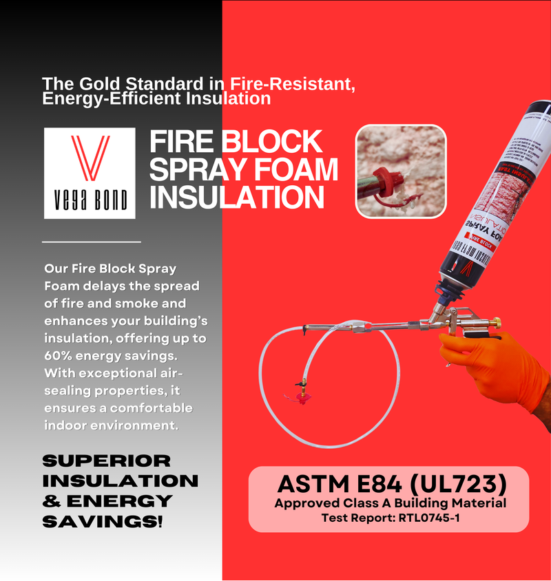 Fire Block Spray Foam Insulation Kit. Closed Cell Foam Thermal and Sound Insulation. Covers up to 20 sqft at 1 inch per Canister.