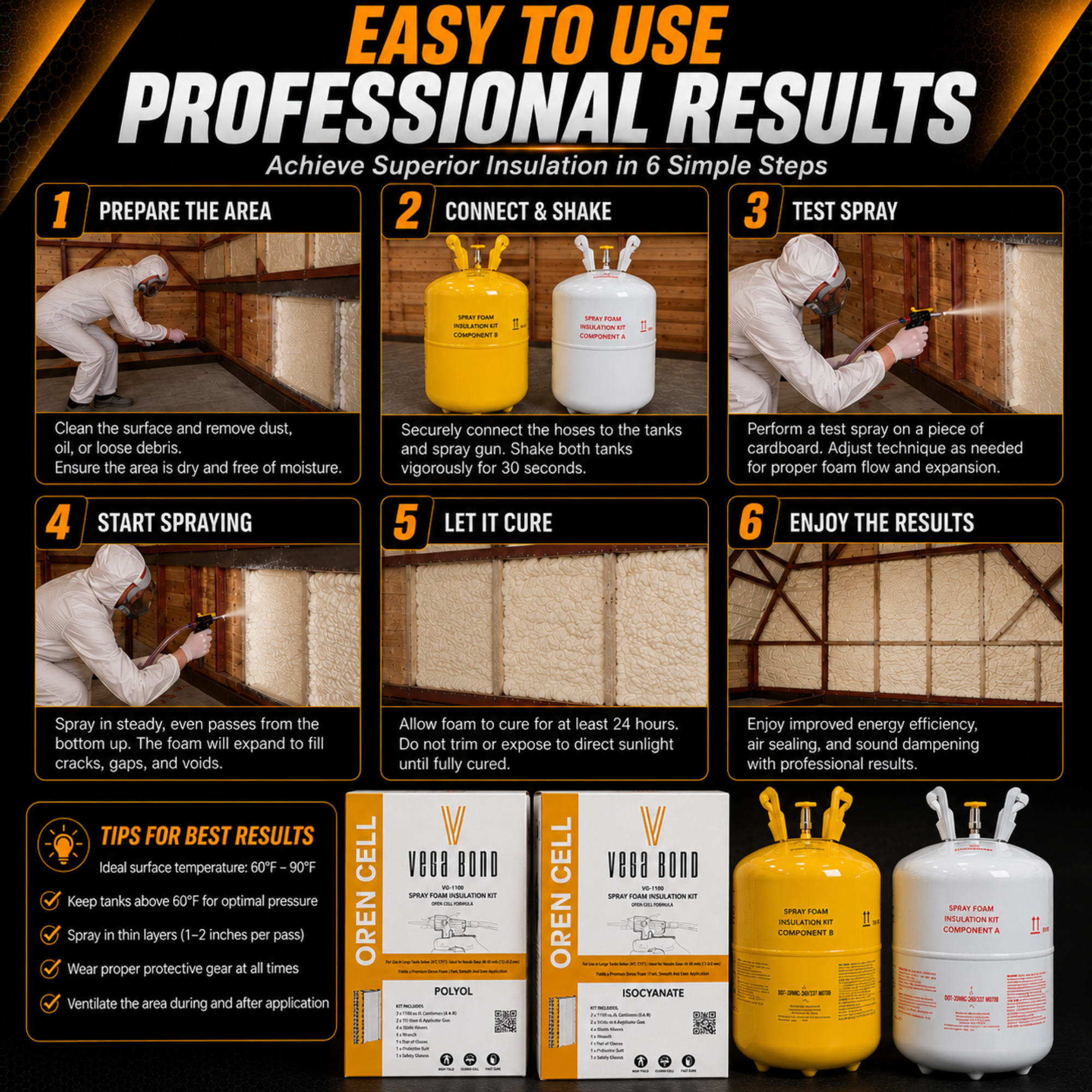 Vega Bond Open Cell Spray Foam Insulation Kit. 2-Part Spray Foam Sealant Kit for Thermal and Sound Insulation Barrier. Coverage 320 to 1100 Sqft