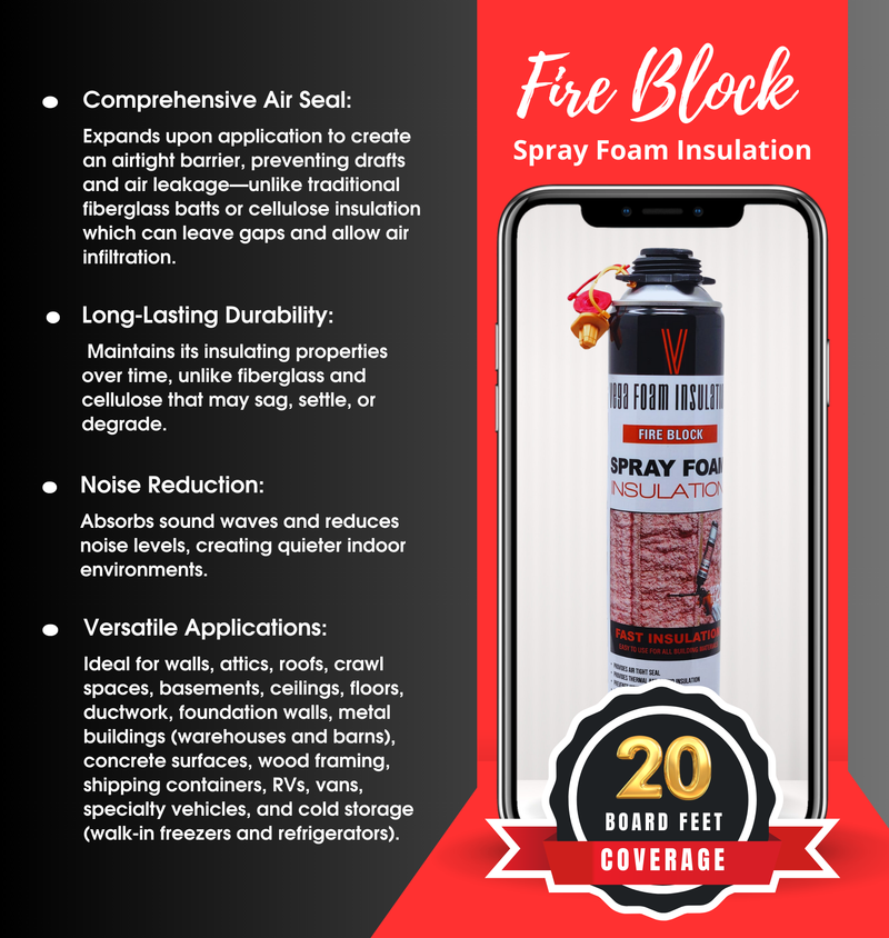 Fire Block Spray Foam Insulation Kit. Closed Cell Foam Thermal and Sound Insulation. Covers up to 20 sqft at 1 inch per Canister.