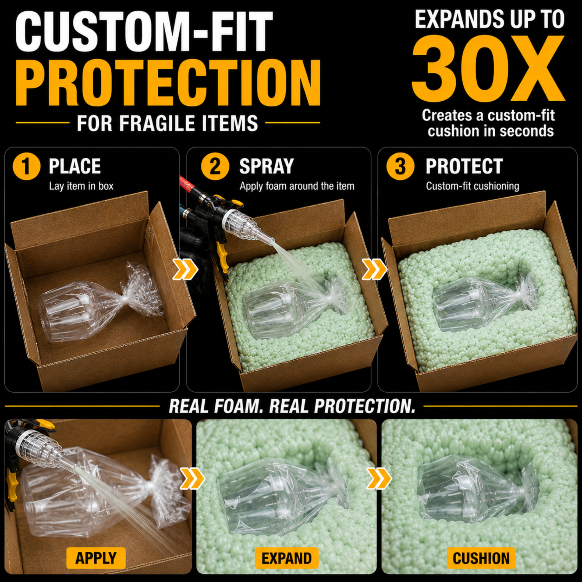 Expanding Packaging Foam Kit 2-Part Foam Packaging System with No Equipment Required