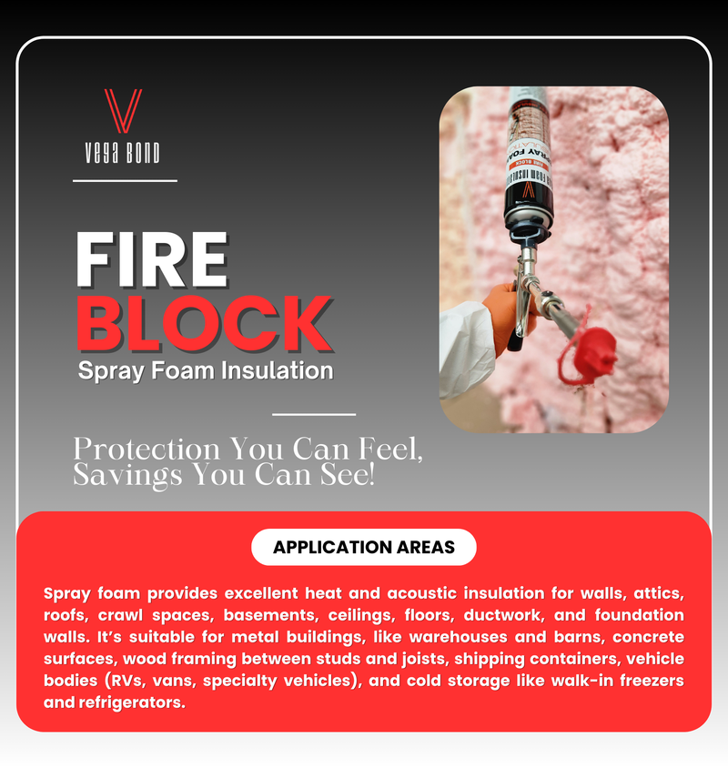 Fire Block Spray Foam Insulation Kit. Closed Cell Foam Thermal and Sound Insulation. Covers up to 20 sqft at 1 inch per Canister.