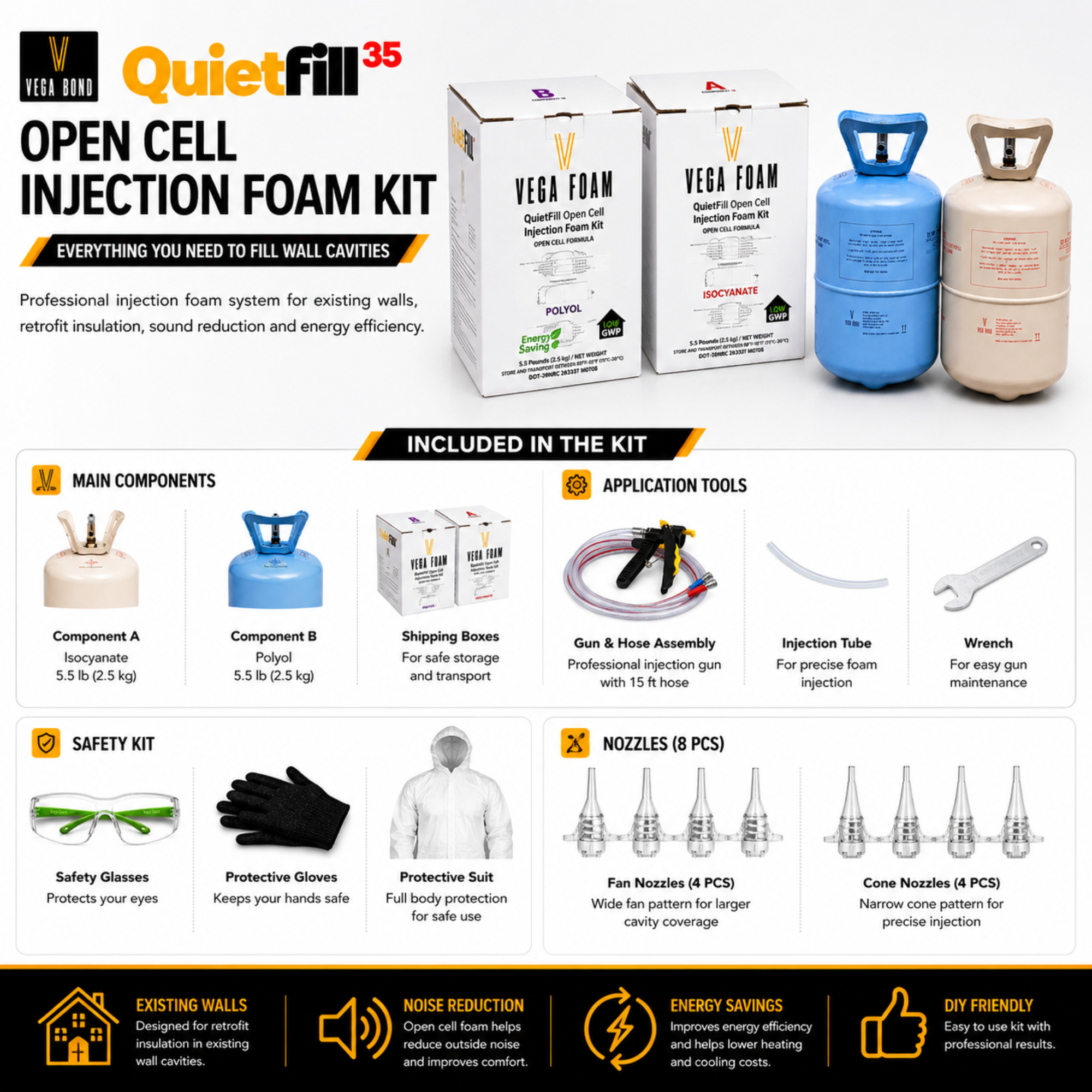Vega Bond Open-Cell Injection Foam Insulation Kit – Slow-Rise Retrofit Wall Cavity Foam for Existing Walls
