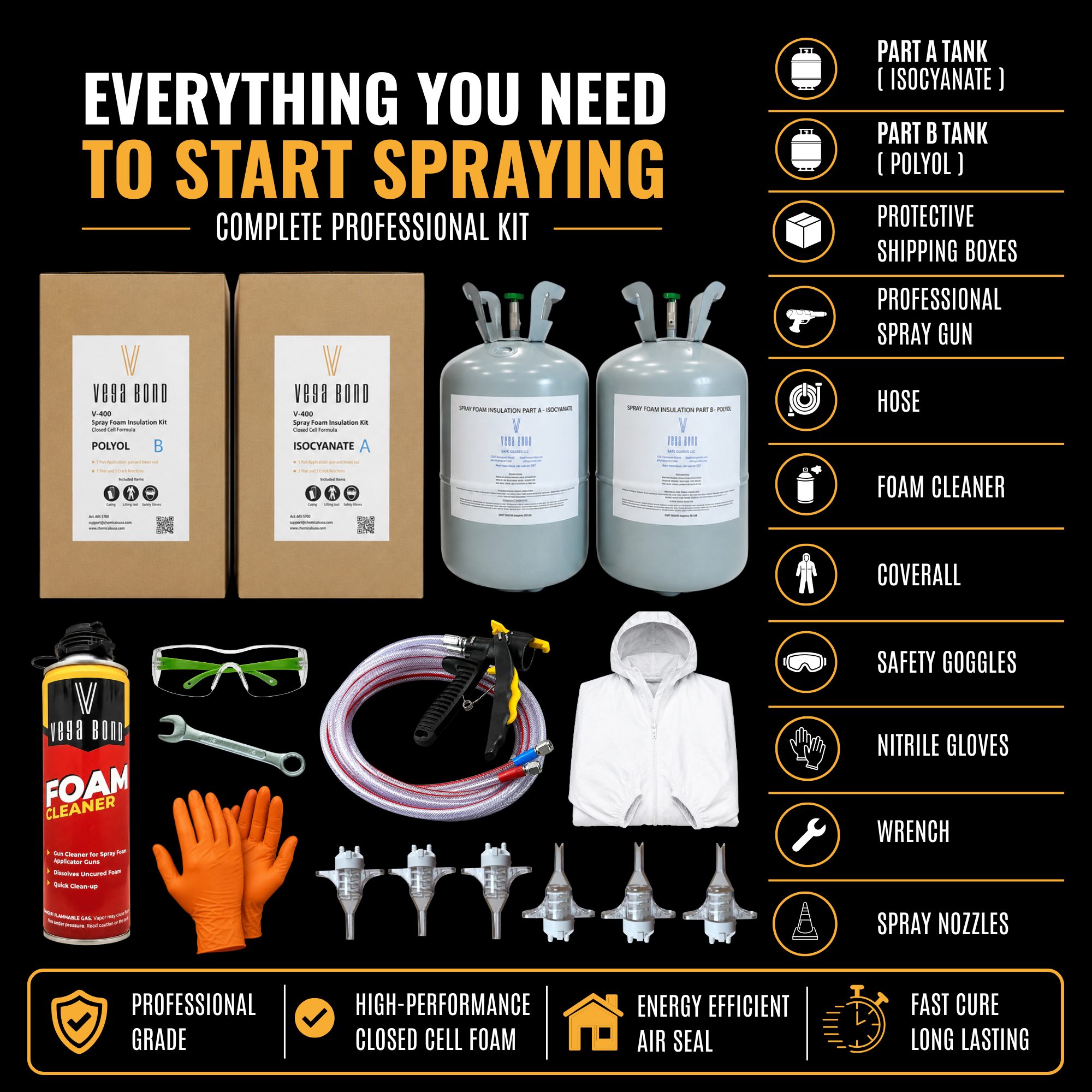 V400 Closed Cell Spray Foam Insulation Kit | 2-Part Expanding Foam | 400 Board Feet Coverage