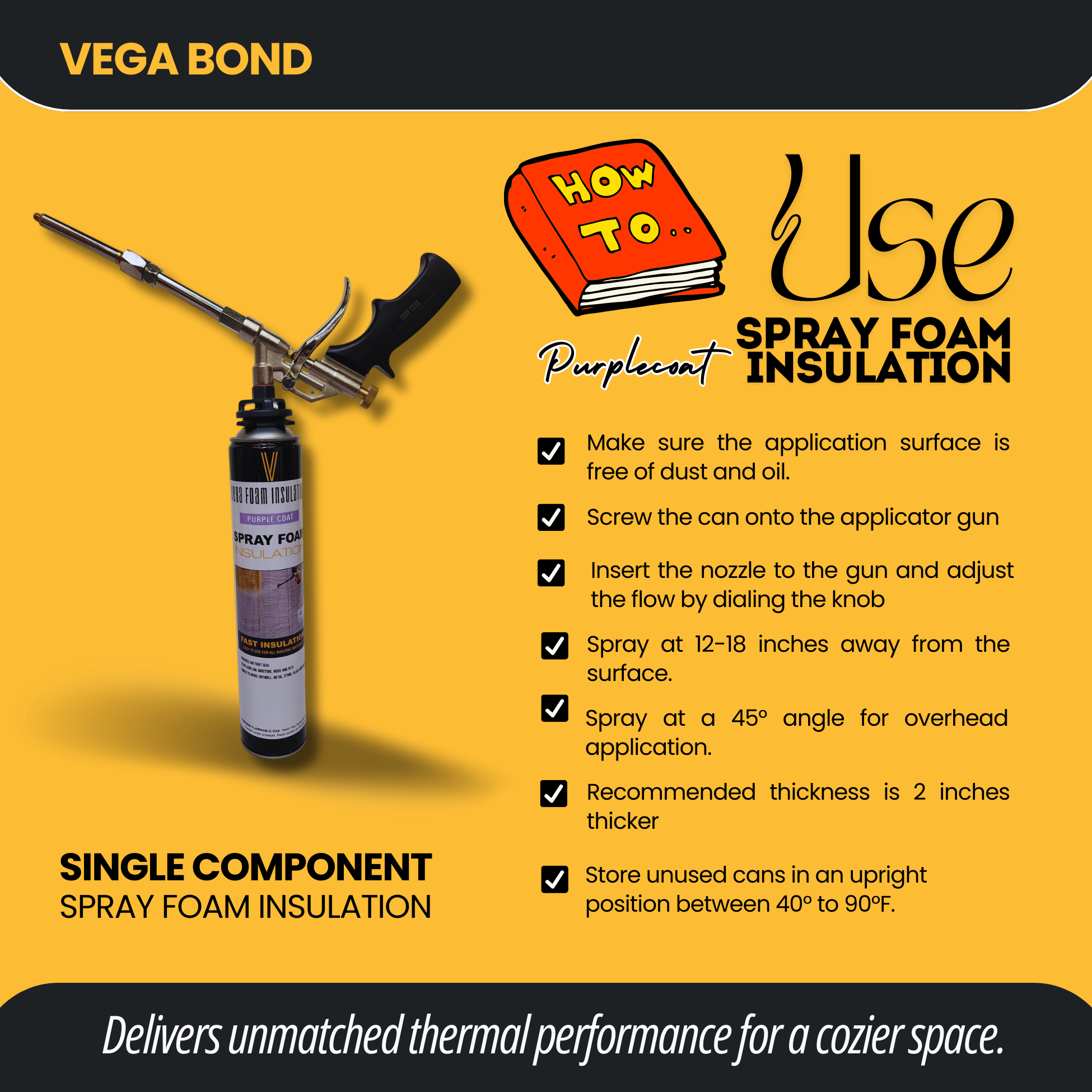 Vega Bond Purplecoat Single Component Closed Cell Spray Foam Insulation Kit (Covers 20 Board Feet Per Can at 1 inch thickness)