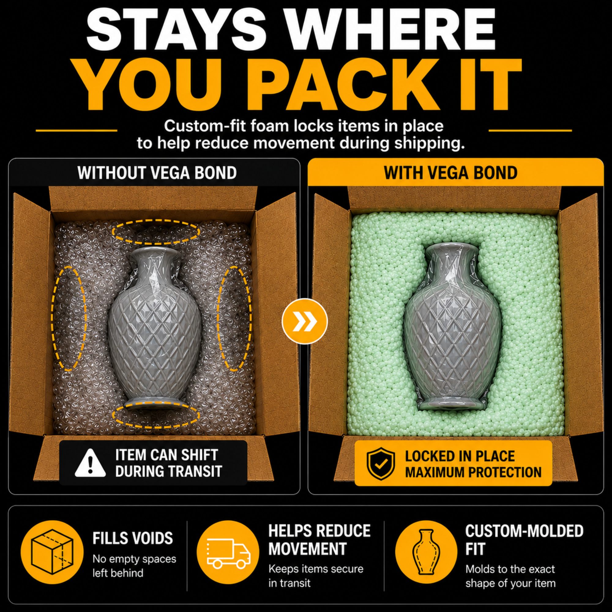 Expanding Packaging Foam Kit 2-Part Foam Packaging System with No Equipment Required