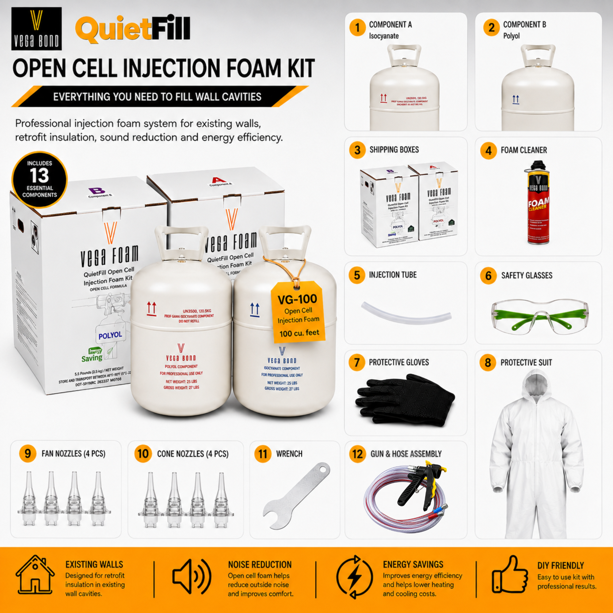 Vega Bond Open-Cell Injection Foam Insulation Kit – Slow-Rise Retrofit Wall Cavity Foam for Existing Walls