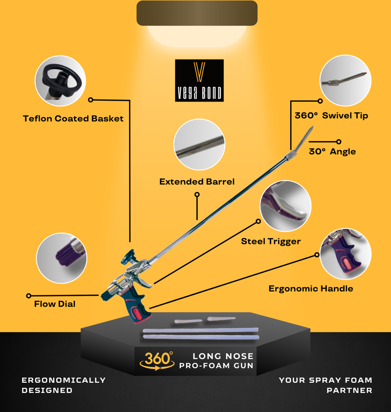 Vega Bond Ergonomically Designed Long Nose Pro-foam Gun for Spray Foam with PTFE Non-Stick Coated Basket can Rotate up to 360° at a 30° Angle. Works with All Brands. 24 Inches