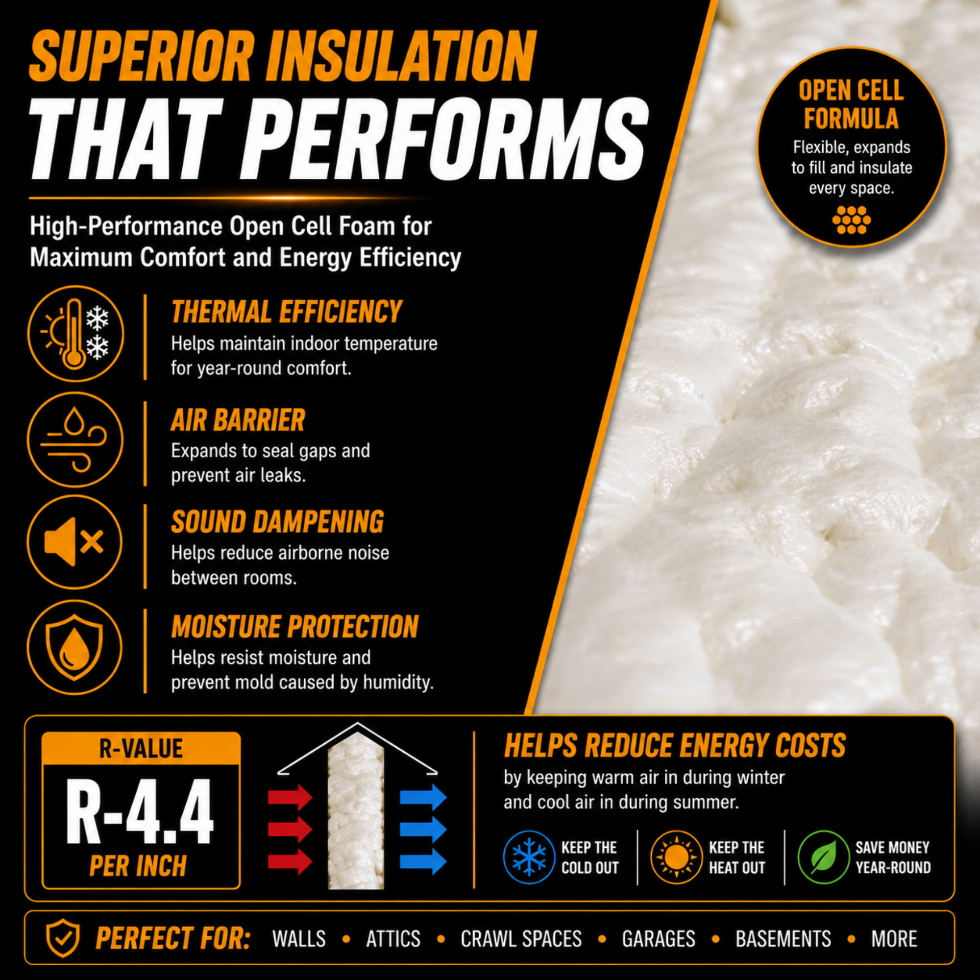 Vega Bond Open Cell Spray Foam Insulation Kit. 2-Part Spray Foam Sealant Kit for Thermal and Sound Insulation Barrier. Coverage 320 to 1100 Sqft