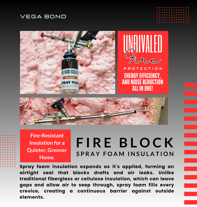 Fire Block Spray Foam Insulation Kit. Closed Cell Foam Thermal and Sound Insulation. Covers up to 20 sqft at 1 inch per Canister.