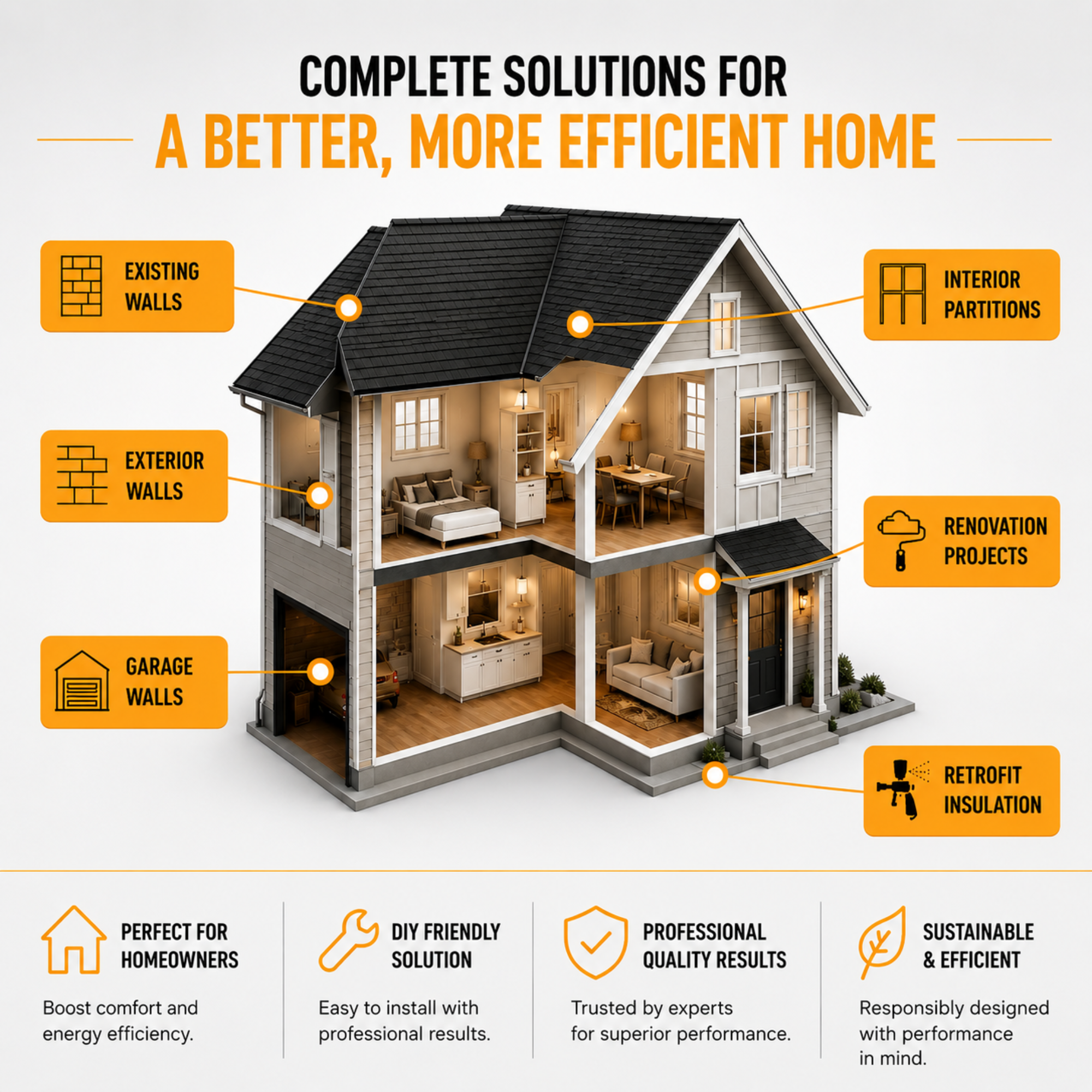 Vega Bond Open-Cell Injection Foam Insulation Kit – Slow-Rise Retrofit Wall Cavity Foam for Existing Walls