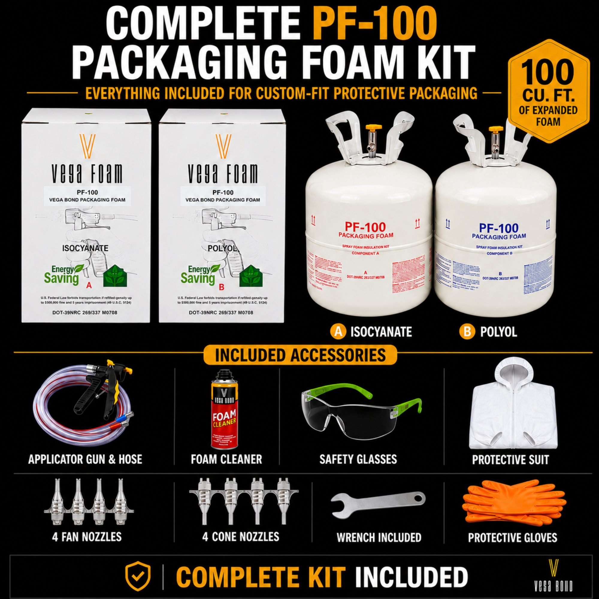 Expanding Packaging Foam Kit 2-Part Foam Packaging System with No Equipment Required