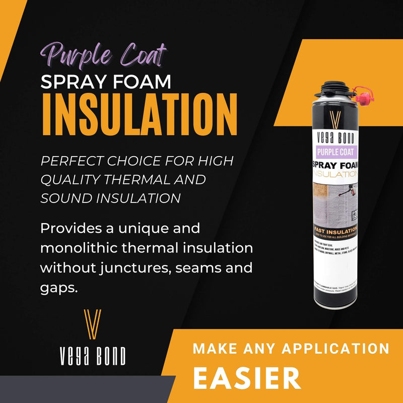 Purple coat Spray Foam Insulation Kit 