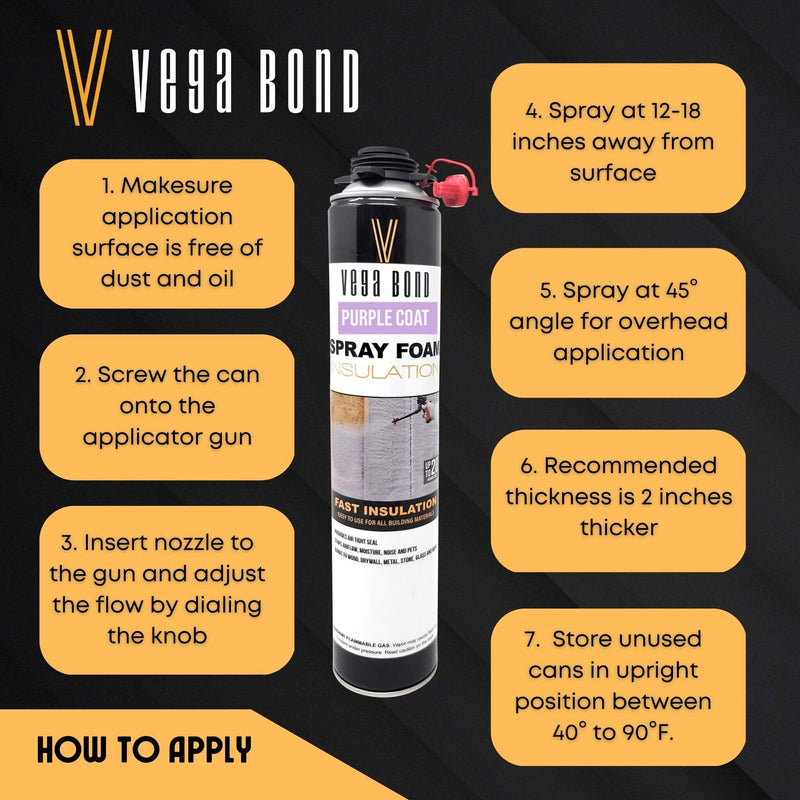 Vega Bond Purplecoat Single Component Insulation Spray Foam. Heat and Sound, Interior and Exterior Applications.